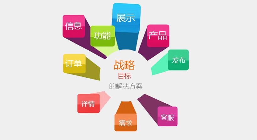 馬山企業官網建設 馬山企業官網建設