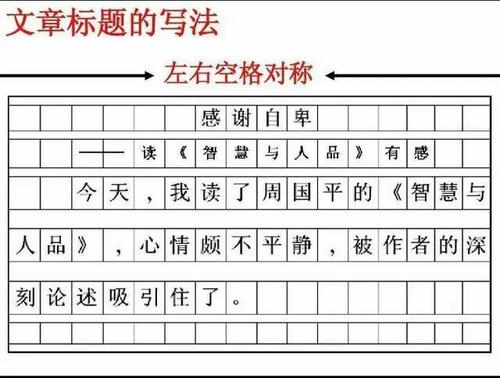 標題中出現標點符號會影響排名嗎